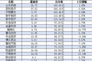 2015香港马会110期截图1